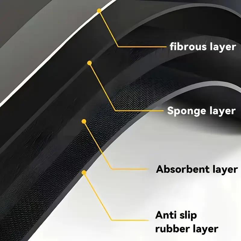 Bathroom Mat Premium Quick-Dry-Ultra-Absorbent Thin Diatomite Bath Mat-Rubber Backing Thin Non-Slip, Machine Washable, and Mildew-Resistant Rug for Shower, Kitchen, Laundry Room,and More with Geometric Design and Easy Cleaning last-minute  Holiday Haul