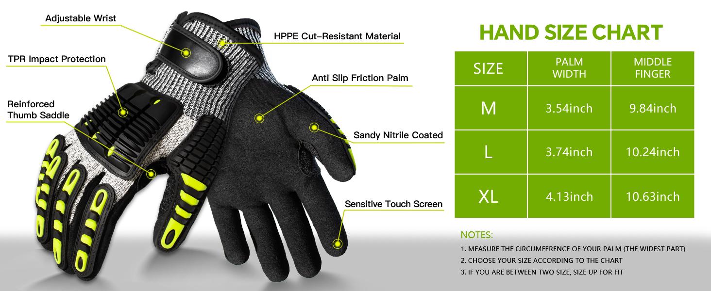 Anti-Cut &Impact Reducing Work Gloves for Men- ANSI Cut Level A5 with TPR Knuckle Guards & Shock Absorption, Nitrile Coated Palm for Maximum Grip, Heavy Duty for Construction, Warehouse, Auto Repair Anti-Cut &Impact Reducing Work Gloves for Men- ANSI Cut Level A5 with TPR Knuckle Guards & Shock Absorption, Nitrile Coated Palm for Maximum Grip, Heavy Duty for Construction, Warehouse, Auto Repair