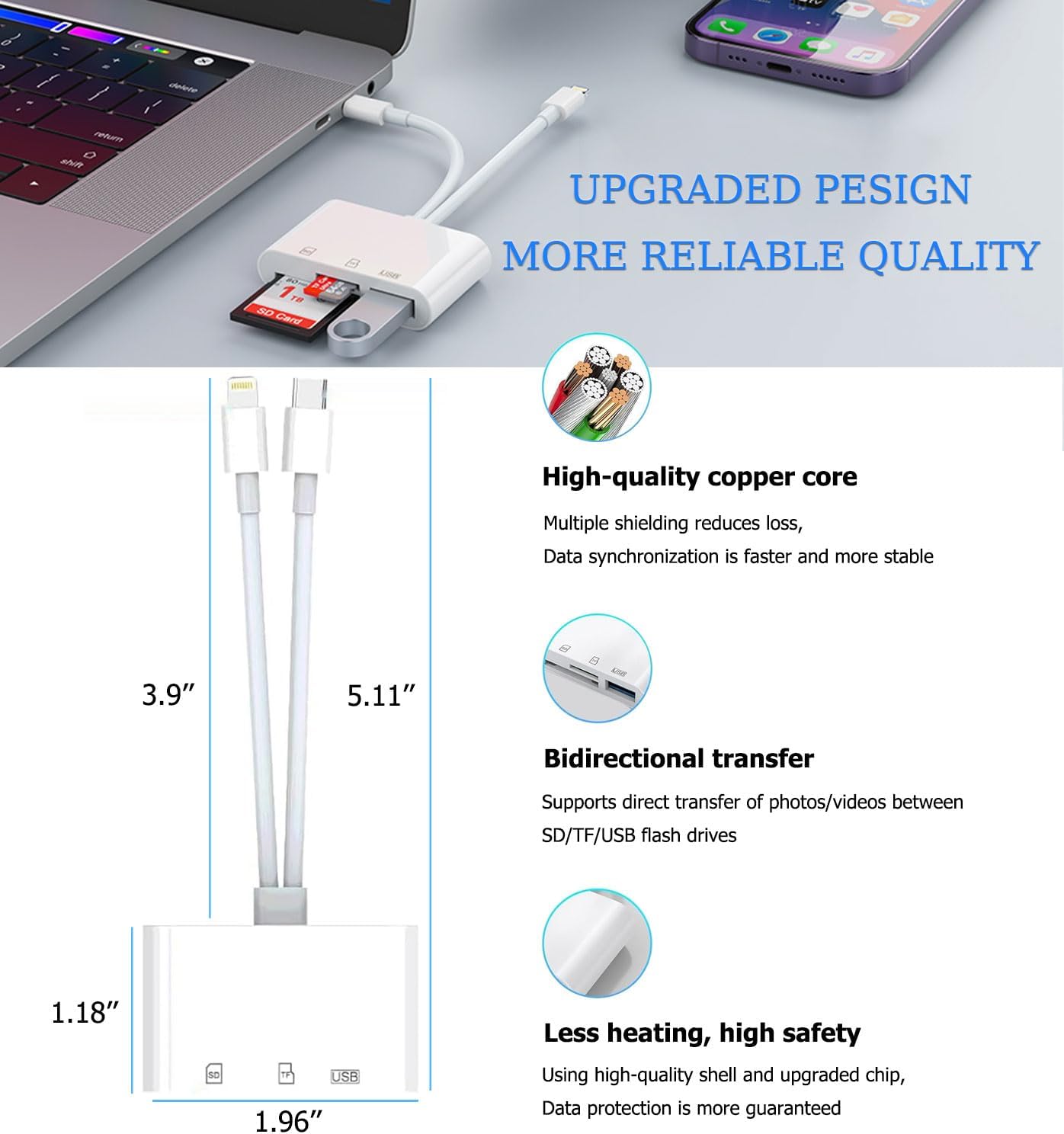 SD Card Reader for iPhone/Android Dedicated SD Card Viewer for Digital Tracking Cameras Built-in Dual Interface iOS and USB-C Card Reader Equipped with USB-A/SD/MicroSD Triple Card Slots Plug-and-Play Operation Without Applications SD Card Reader for iPhone/Android Dedicated SD Card Viewer for Digital Tracking Cameras Built-in Dual Interface iOS and USB-C Card Reader Equipped with USB-A/SD/MicroSD Triple Card Slots Plug-and-Play Operation Without Applications