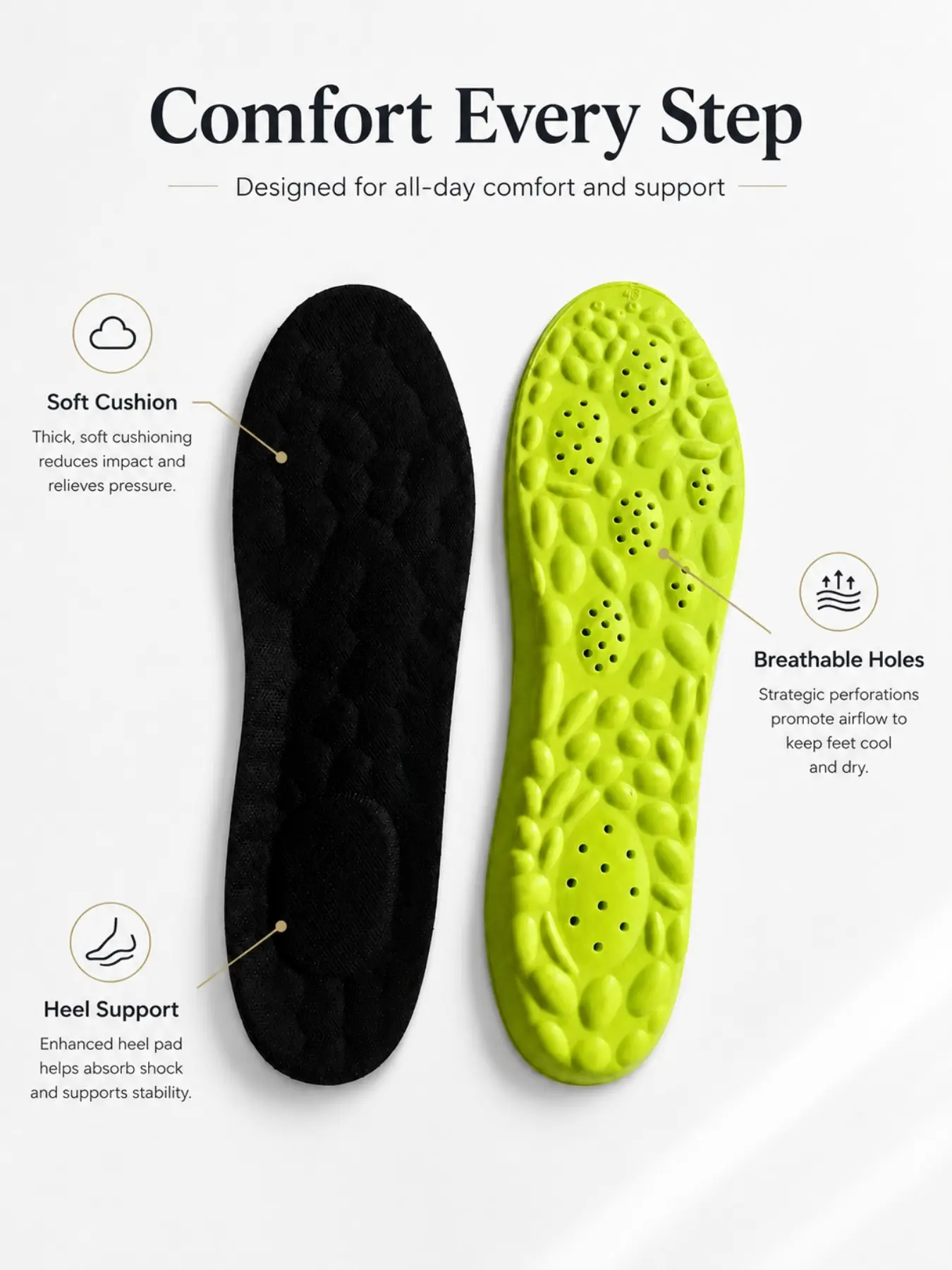 3 Pair/6 Pcs Adjustable Soft Memory Foam Insoles, Breathable Arch Support, Anti-Fatigue & Shock Absorption, M 8-8.5/w9-9.5