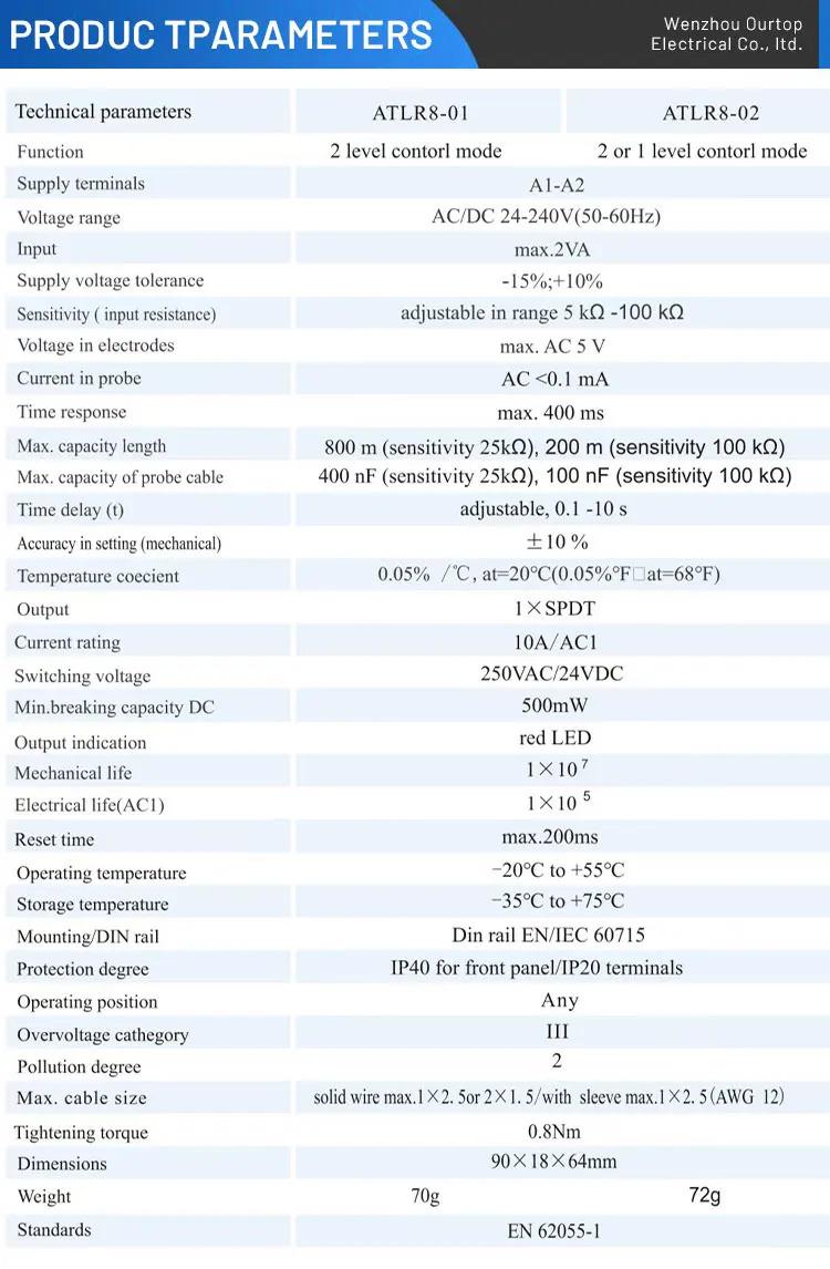 level control relaMultifunction Type 0.1-10s Adjustable Delay Timer Relay with 2 or 1 Level Contorl Mode 10A Time Relay Din Rail