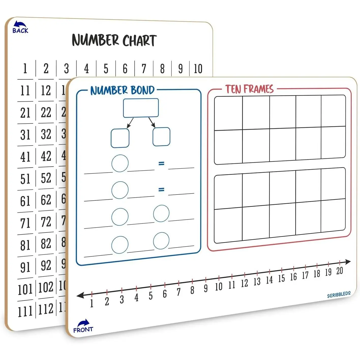 Number Bond Ten Frames Number Line Math Board 9x12 for Grade 1-2