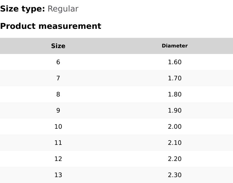 Summer 2024 Simple Design Plain Stainless Steel Ring, Daily Casual Versatile Accessories for Women Men