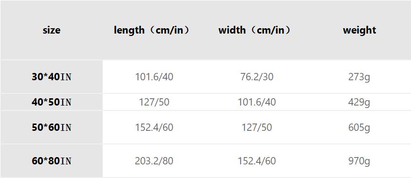 1pc Cute Cartoon Virgin Mary Digital Print Fleece Flannel Blanket, Soft Warm Nap Blanket For Sofa, Office, Bed, Camping, Travel, All-Season Multi-Purpose Gift, Pink, Machine Washable Perfect As A Gift For Friends And Family