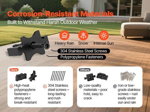 VEVOR 900PCS Hidden Deck Fasteners for Composite Decking Board, Universal Composite T Clips & Plastic Hidden Fasteners with Metal Screws, Polypropylene PP Clips Works with 0.26 inch Gaps, Black