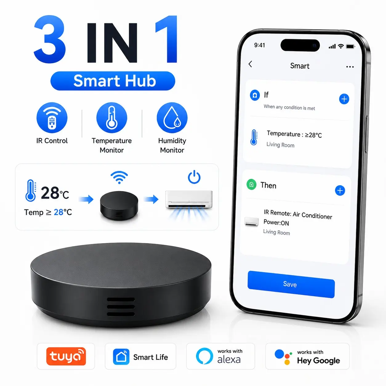 Tuya Smart Universal IR Remote With Temperature Humidity Sensor for Air Conditioner TV AC with/No Screen Smart Control