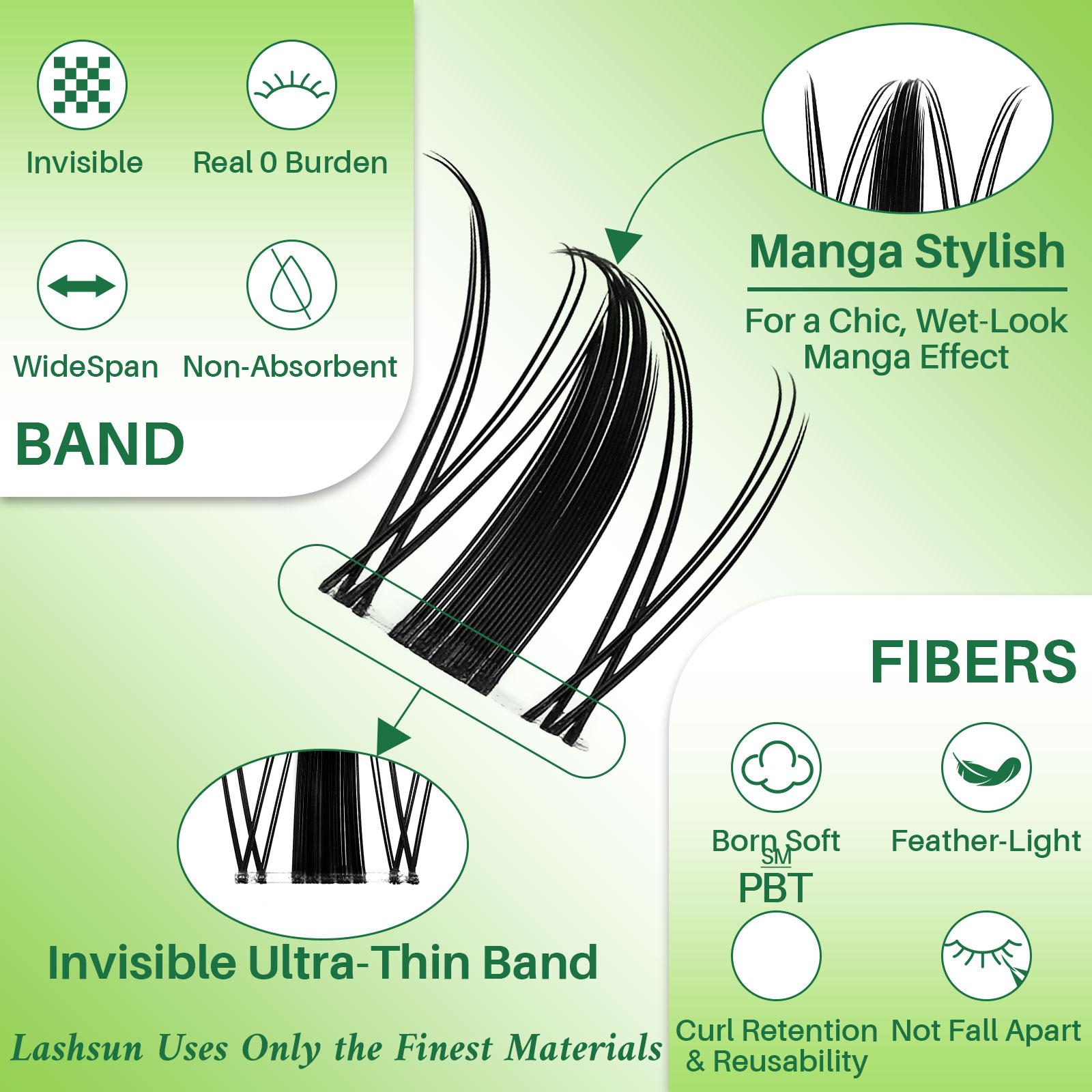 Mixed Length Lash Clusters Kit, 8-18mm Eyelash Clusters, D Curl Wide-Span DIY Eyelash Extensions Kit, Individual Fake Eyelashes Clusters Kit, Lashes Bond Seal