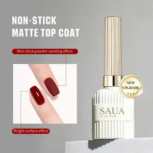 15ml non stick powder frosted seal layer, one scan clean, Russian style frosted seal layer, matte and durable, nail lamp illumination, nail salon quality，Russian matte top coat