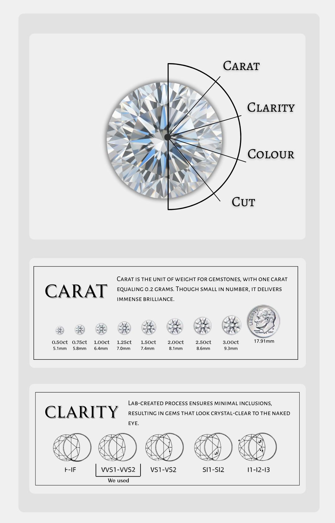 DRINSPER Twisted Oval S925 1.0ct Dvvs Synthetic Moissanite Sterling Silver Ring for Women Girls Suitable for Engagement Chrismas Gift for Girlfriend Jewelry Accessory