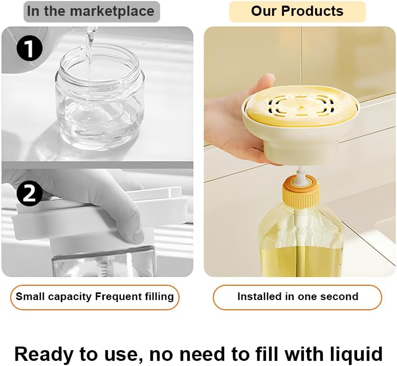 1pc Dish Soap Dispenser, Kitchen Pump Tray, 4.72*2.76*3.07 Inches Quick Draining Station, Compact Dishwashing Solution for Dorm Home Apartment RV Sponge Scrubber Dishcloth and Everyday Sink Organization Beige 1pc Dish Soap Dispenser, Kitchen Pump Tray, 4.72*2.76*3.07 Inches Quick Draining Station, Compact Dishwashing Solution for Dorm Home Apartment RV Sponge Scrubber Dishcloth and Everyday Sink Organization Beige
