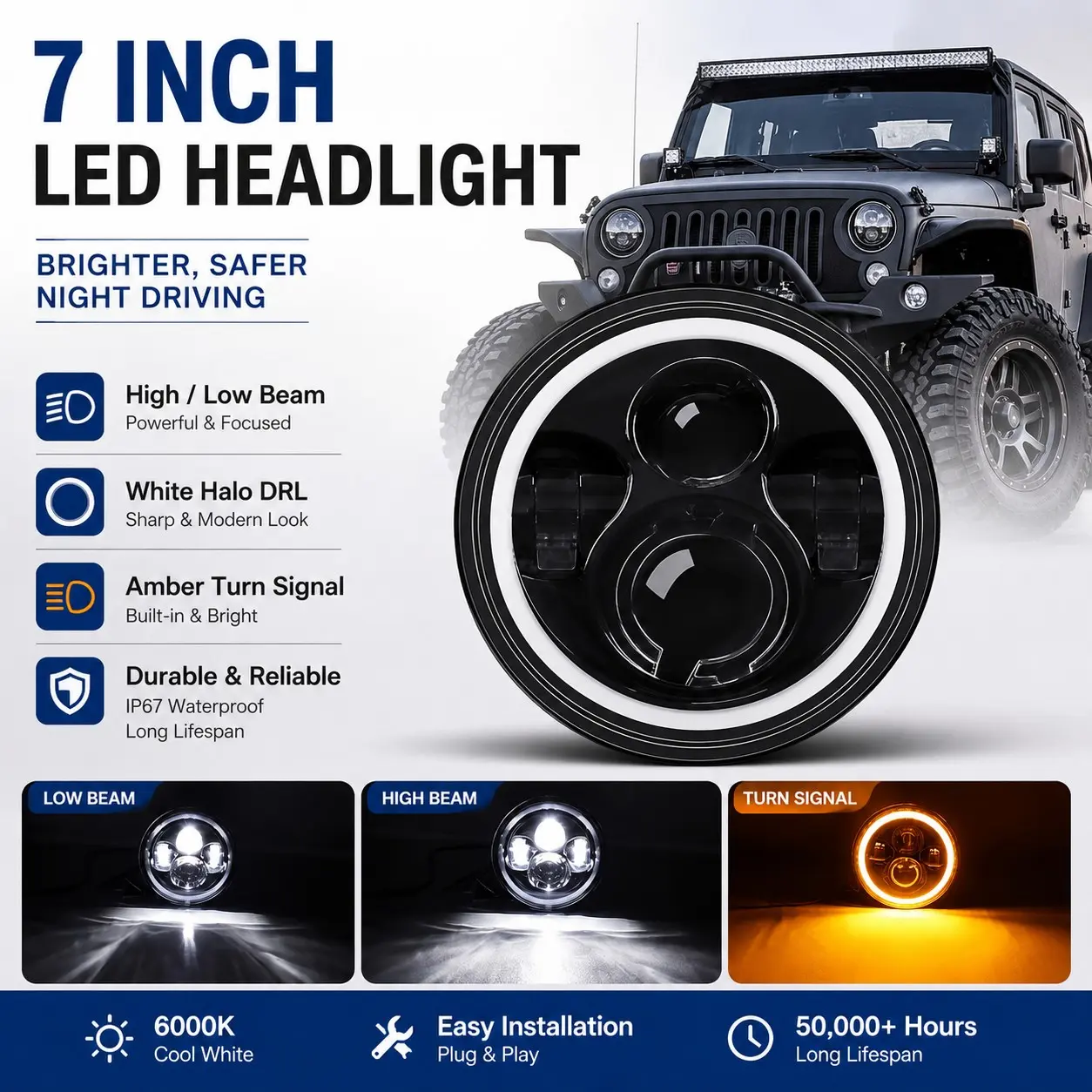 7-Inch Round LED Car Headlight with Angel Eye Daytime Running Light, Amber Color, Suitable for Jeep Wrangler, Off-Road Vehicle Replacement