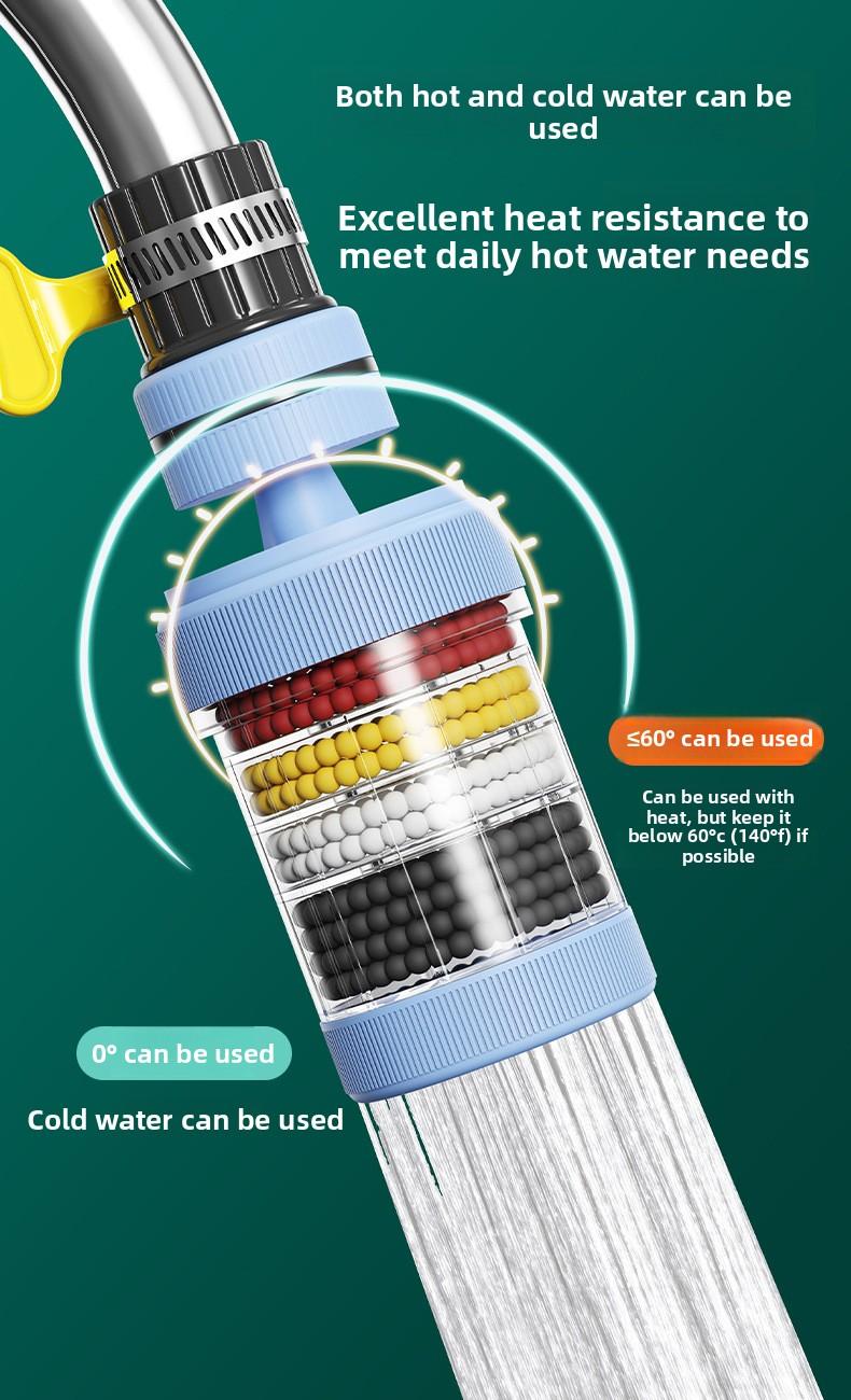 Rotatable faucet splash-proof showerhead tap water filter kitchen water filter valve nozzle filter water saver