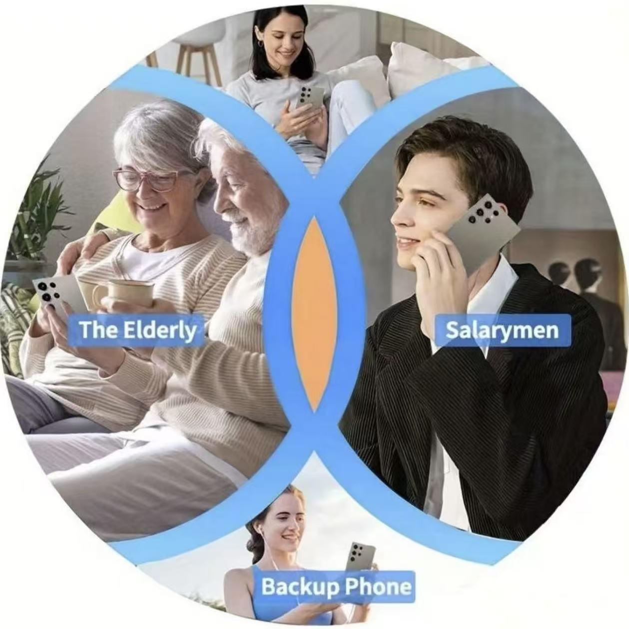 S25 Ultra Unlocked 5G Smartphone, 12GB+512GB, 6800mAh Battery, Fast Charging Capability, Android 14 System, 108MP+48MP Camera, Face & Fingerprint Unlock | Dual SIM | Autofocus | Built-in Pen | Card Port