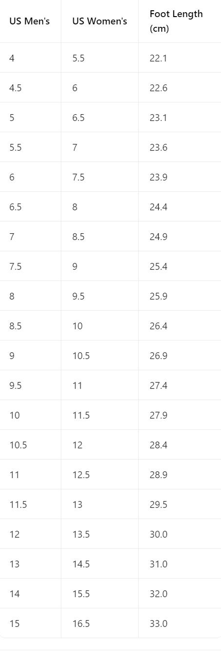 3D Big Toe Slippers, Funny Giant Toe House Shoes, Soft Plush Indoor Slides for Men Women Gift