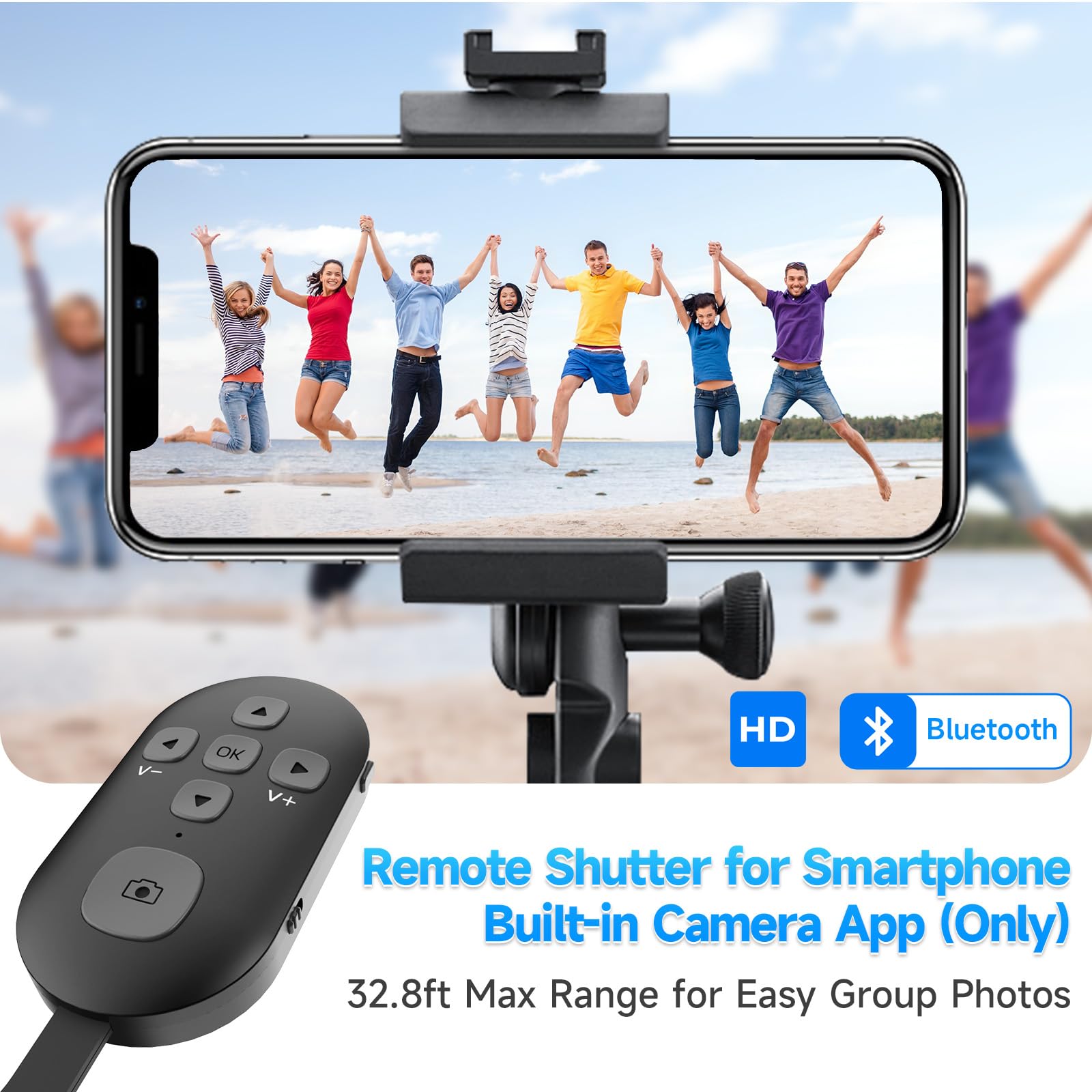 R1 Scrolling Remote Control For Phone  Page Turner App(not All Devices) Camera Shutter Controller Photo And Video Connect Via Usb-c Charge No Modes