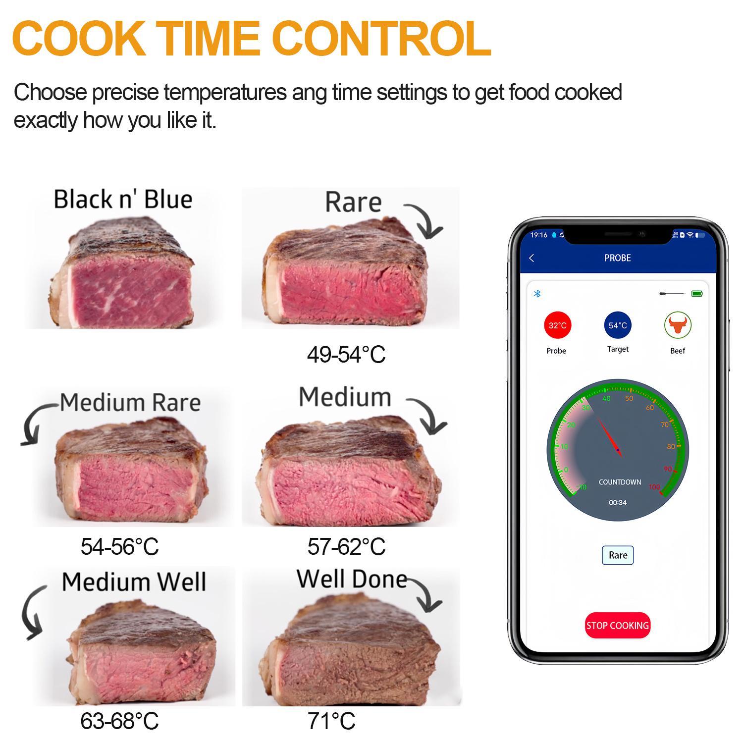 Wireless Meat Thermometer, 1 Box Smart Digital Cooking Thermometer with Wireless Probe, Bluetooth-compatible Food Thermometer for BBQ, Oven