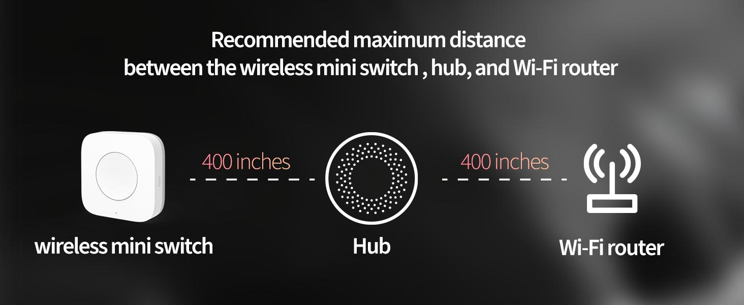 Smart Home Mini Switch - Zigbee 3-Way Control Button - Wireless Remote for HomeKit - IFTTT Compatible - No Hub Required - Easy Setup for Smart Devices