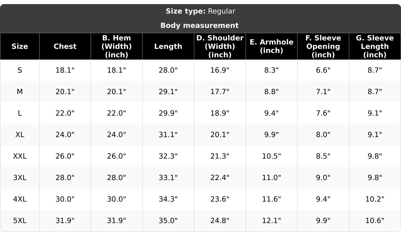 Men's Relaxed Fit Short Sleeve Fashion T-Shirt - Round Neck Unique Print Sporty Top for Casual Sports Use, Tshirt, Graphic T Shirts, Sporty Sports Tops
