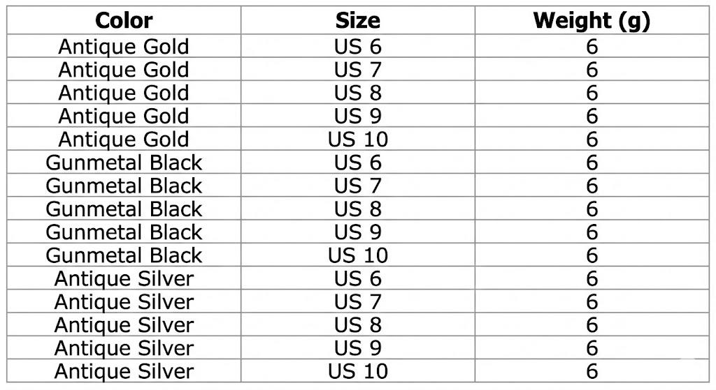 Ancient Totem Ring with Green Crystal - Energy Grounding Tribal Design for Men & Women, Spiritual Protection Jewelry, Handcrafted