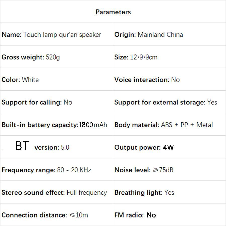 Portable Wireless Bluetooth-compatible Multifunctional Speaker, USB Rechargeable Speaker with Night Light & Remote Control, Music Sound Box for Home Office, Audio