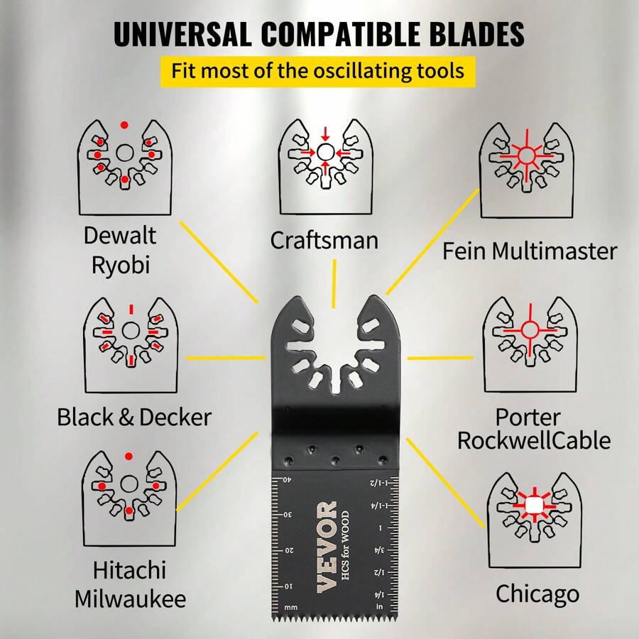 Quick Release Multitool Blades Kit, HCS Tool Blades For Wood Plastic Metal Nails Bolts, Compatible With Dewalt Fein Worx Bosch Makita Milwaukee
