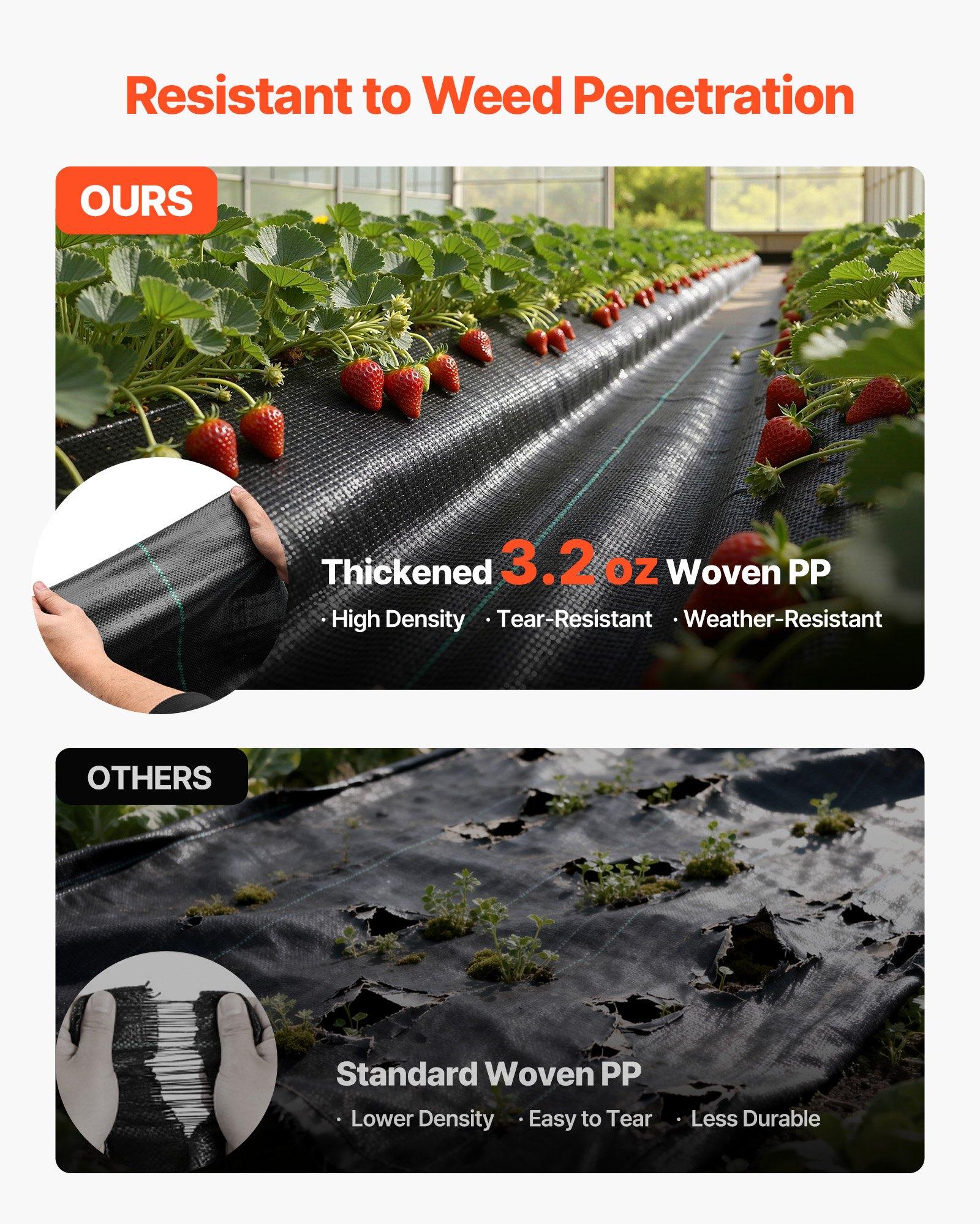 VEVOR Weed Barrier Fabric Heavy Duty, 1.3x100FT 3.2oz Landscape Fabric, Woven Weed Blocker Fabrics, Garden Fabrics Weeds Barrier, Weeds Control Ground Cover, Geotextile Webbing, Gardening Mat, Black