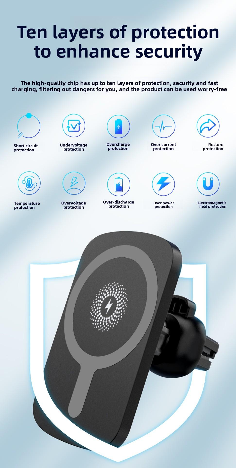 Car-mounted magnetic wireless charging stand 15W MagSafe fast charging compatible with Apple 12-15 magnetic wireless charger