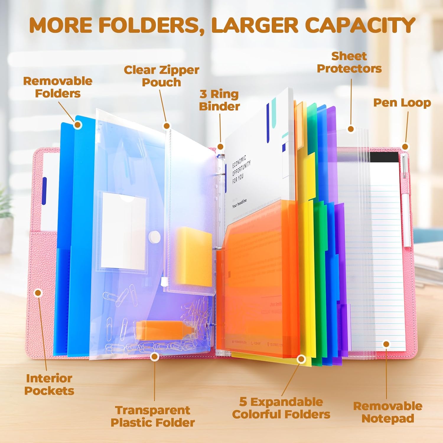3 Ring Binder Clipboard with Storage,12.4"x10.2" Clipboard Folder with 5 Expandable Folders,Refillable Lined Notepad (11" x 8.5"),Ideal for School Office () 3 Ring Binder Clipboard with Storage,12.4"x10.2" Clipboard Folder with 5 Expandable Folders,Refillable Lined Notepad (11" x 8.5"),Ideal for School Office ()