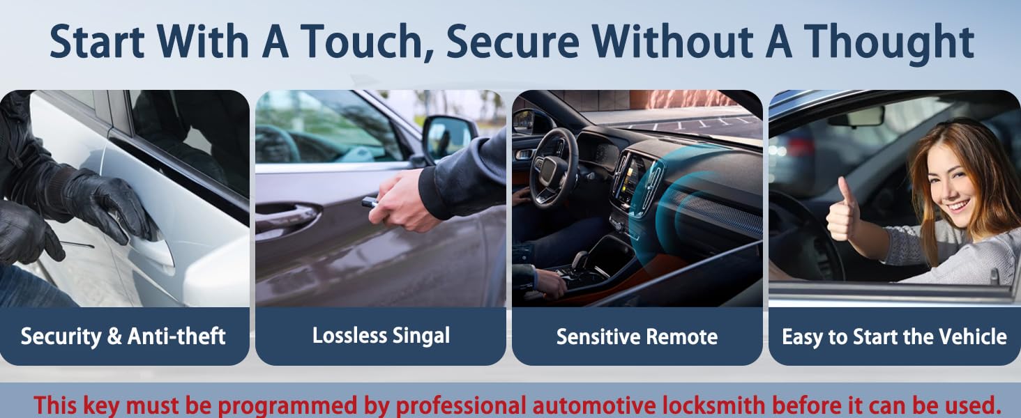 Smart Fob Replacement Fit for Cadillac SRX 2010-2015/ATS/XTS 2013-2014/ELR 2014-2015 22865375 20984227 13502537 NBG009768T 5-Button Remote with Keyless Entry & Remote Start