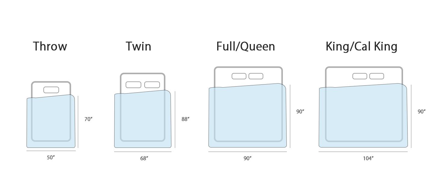 Cooling Comforter Queen/Full Size, Q-max>0.45 Arc-Chill Cooling Blanket for Hot Sleepers, Lightweight Cool for Night Sweats, Breathable Summer Cool Comforter,Blue(90"x90")