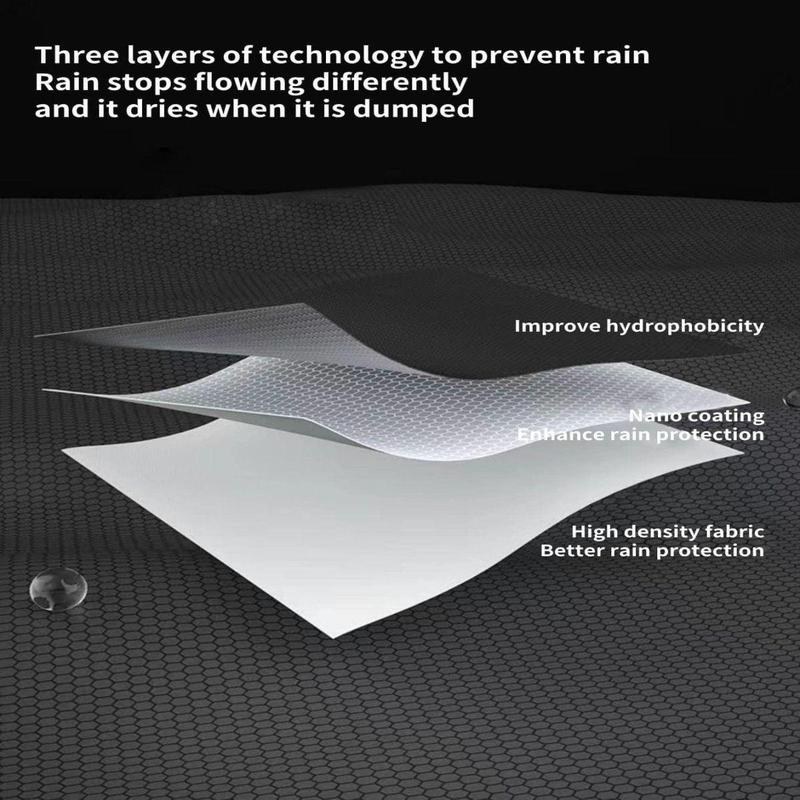 Automatic Opening & Closing Folding Umbrella, 1 Count Portable Windproof Umbrella, Rainproof Large UV Protective Umbrella for Outdoor Travel, Lightweight Foldable Umbrella