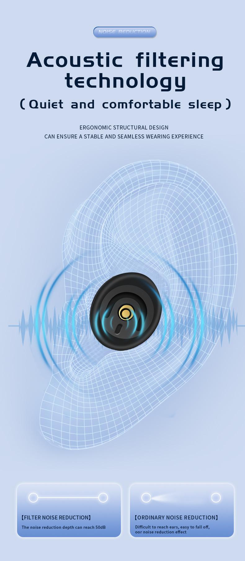 Filter Noise Reduction Protective Earplugs 50dB Anti-Noise Soundproof Anti-Interference Sleeping Reading Artifact Ultra Quiet