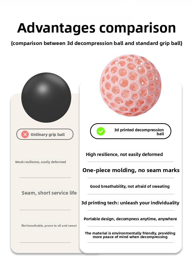 Wankeke Peak 3D Printing - A Therapeutic Stress-Relief Ball