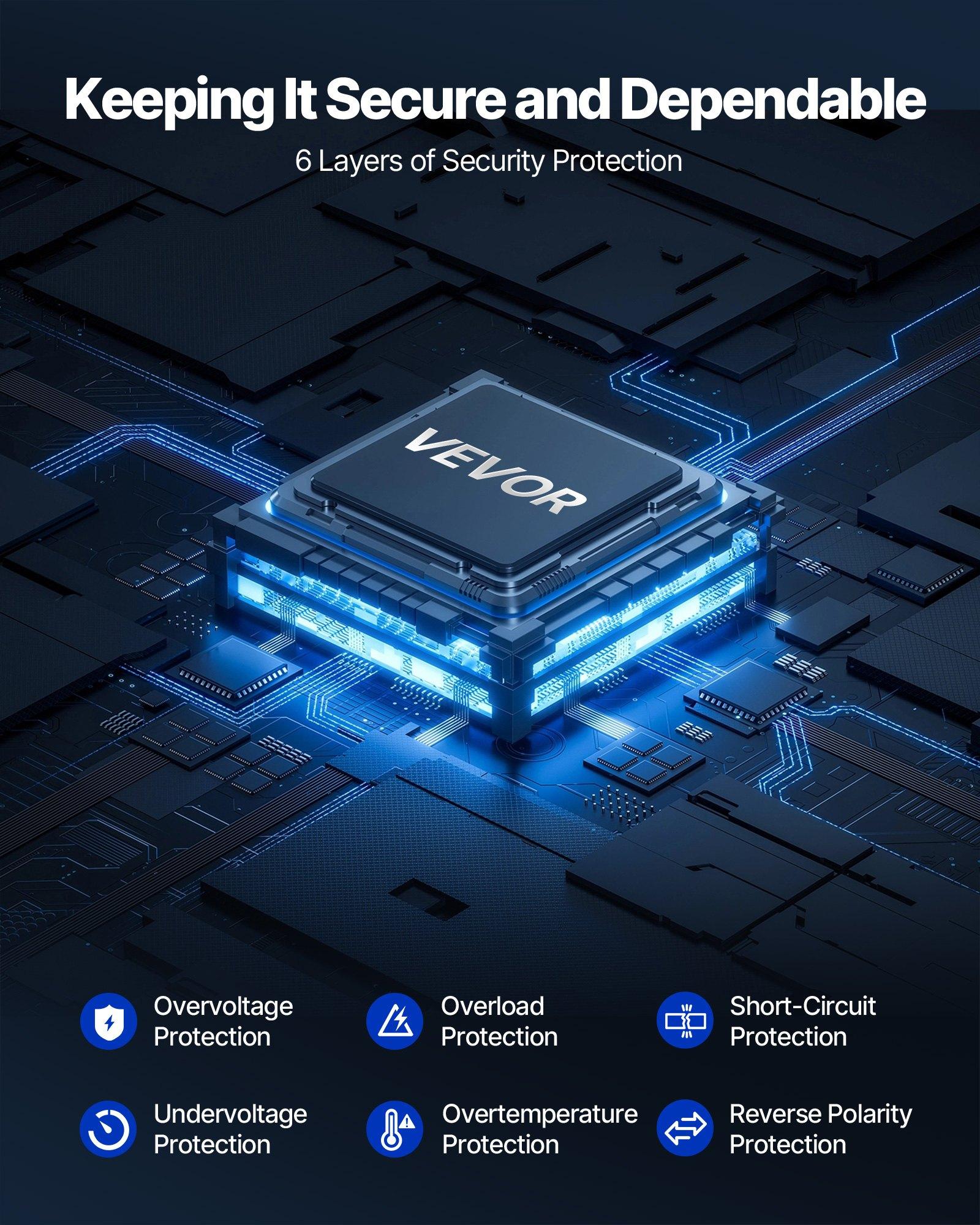 VEVOR 1000W Power Inverter, 12V DC to 120V AC Modified Sine Wave Inverter, Car Charger Converter with USB & Type-C Port, 2 AC Outlets, LED Indicator Light, Ideal for RV, Truck Outdoor Camping VEVOR 1000W Power Inverter, 12V DC to 120V AC Modified Sine Wave Inverter, Car Charger Converter with USB & Type-C Port, 2 AC Outlets, LED Indicator Light, Ideal for RV, Truck Outdoor Camping