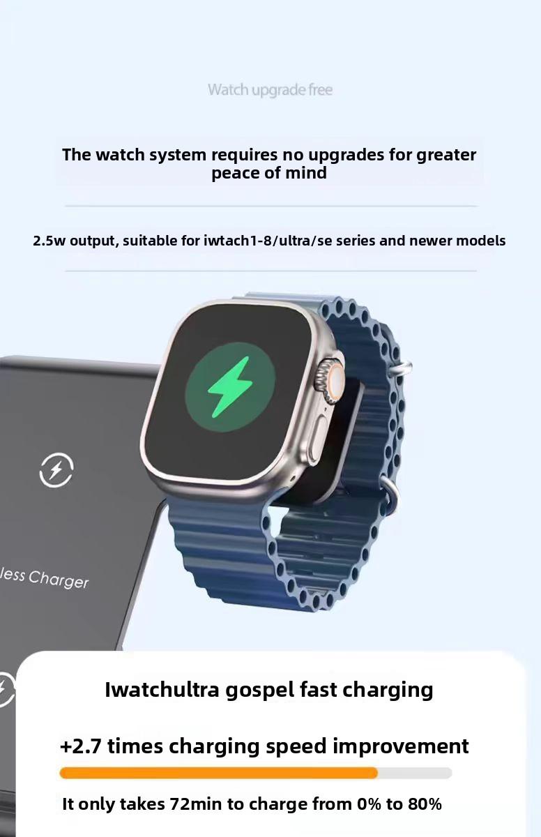 Acer S3 3 in 1 Wireless Charging Station, MagSafe Charger Stand Compatible, Qi2 15W Certified Palm-Sized Foldable Charger for iPhone 17/16, Apple Watch, AirPods (Non-Battery, Adapter Included)