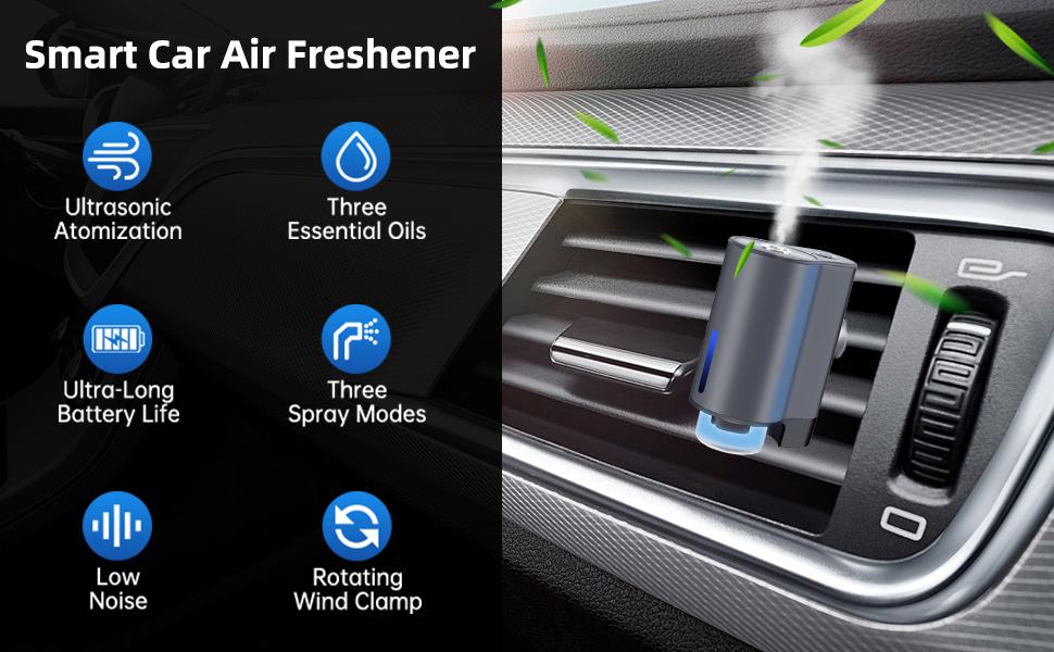 Auto-Aromatherapy Smart Car Air Freshener Diffuser with 3 Scent Options, Rechargeable Design, USB-Carger, and Easy to Install for Long-lasting Freshness. (Grey)