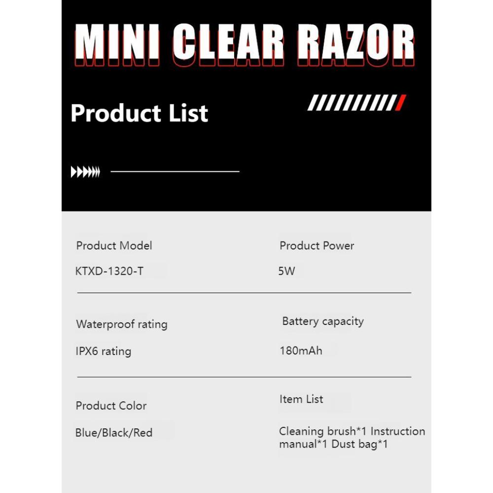 Portable Transparent Razor Double Engine Mecha Small Electric Razor Set with Multifunctional Shaving Head & Smoothshave Blade