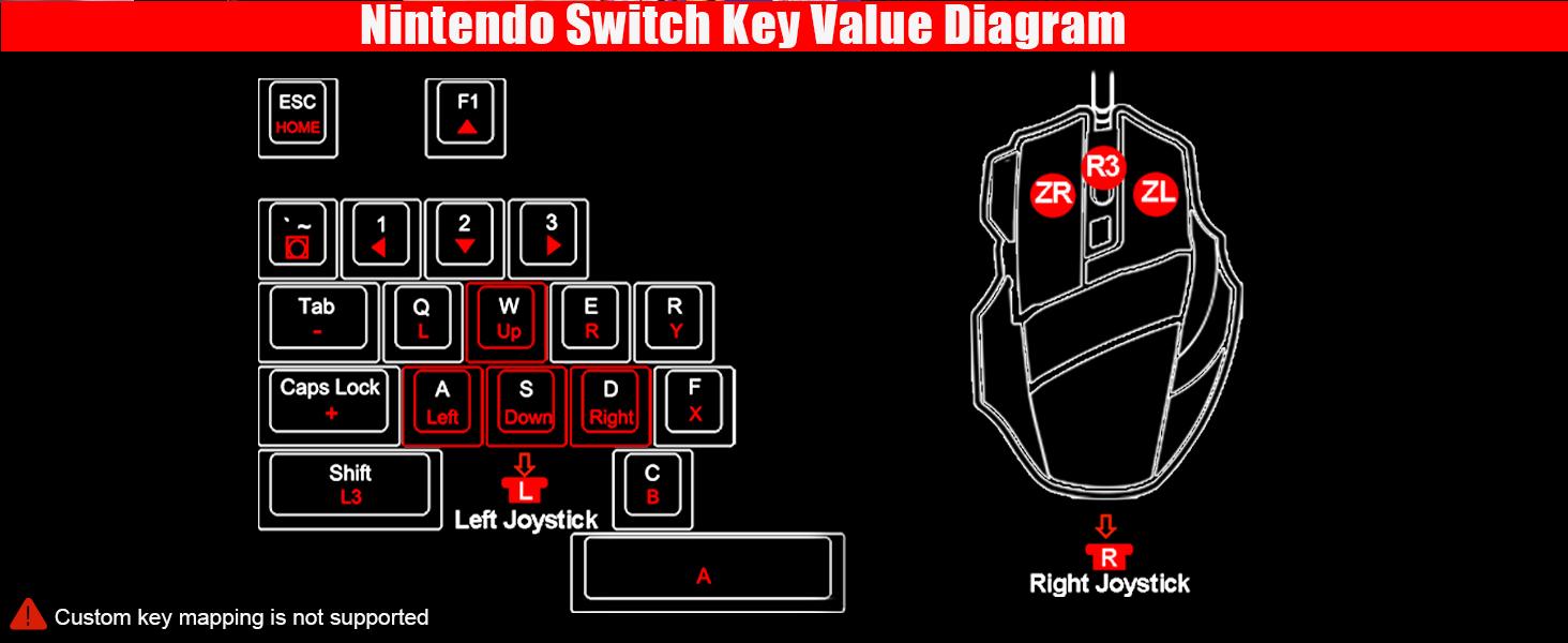 Keyboard and Mouse Adapter for Nintendo Switch, Xbox Series S/X, Xbox One, PS4/PS3, Switch Keyboard Mouse Converter Support Mouses Sensitivity/Aim Speed/Dead Zone Adjustment - Plug and Play