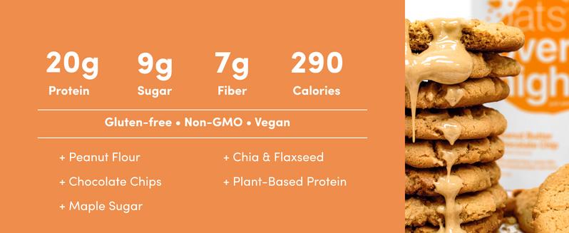 Creamy Overnight Oats Variety (16 + Shaker)  High Protein 5g Fiber, Green Apple Cinnamon  Coconut Cream Pie