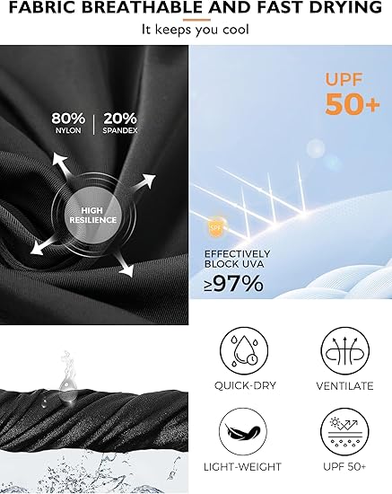 Women's 3-Inch Swim Shorts, Basic High-Waisted Beach Shorts with Pockets + UPF50 Quick-Drying Beach Swim Shorts