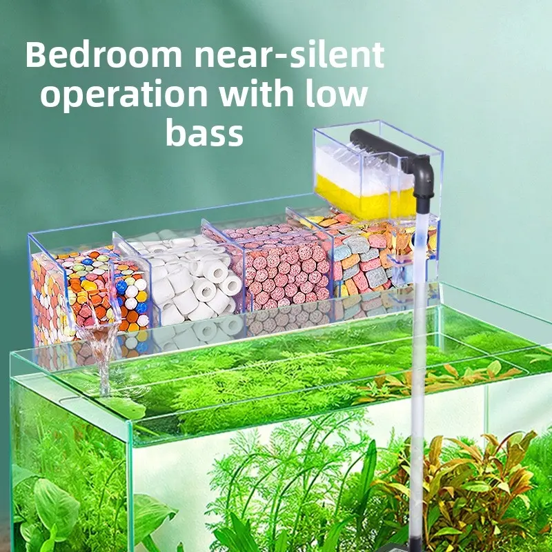 Aquarium Turtle Tank Wall-Mounted Filter Box, Dry-Wet Separation Recirculating Water Purifier, Three-In-One Drop Flow Filter, Aquarium Accessories