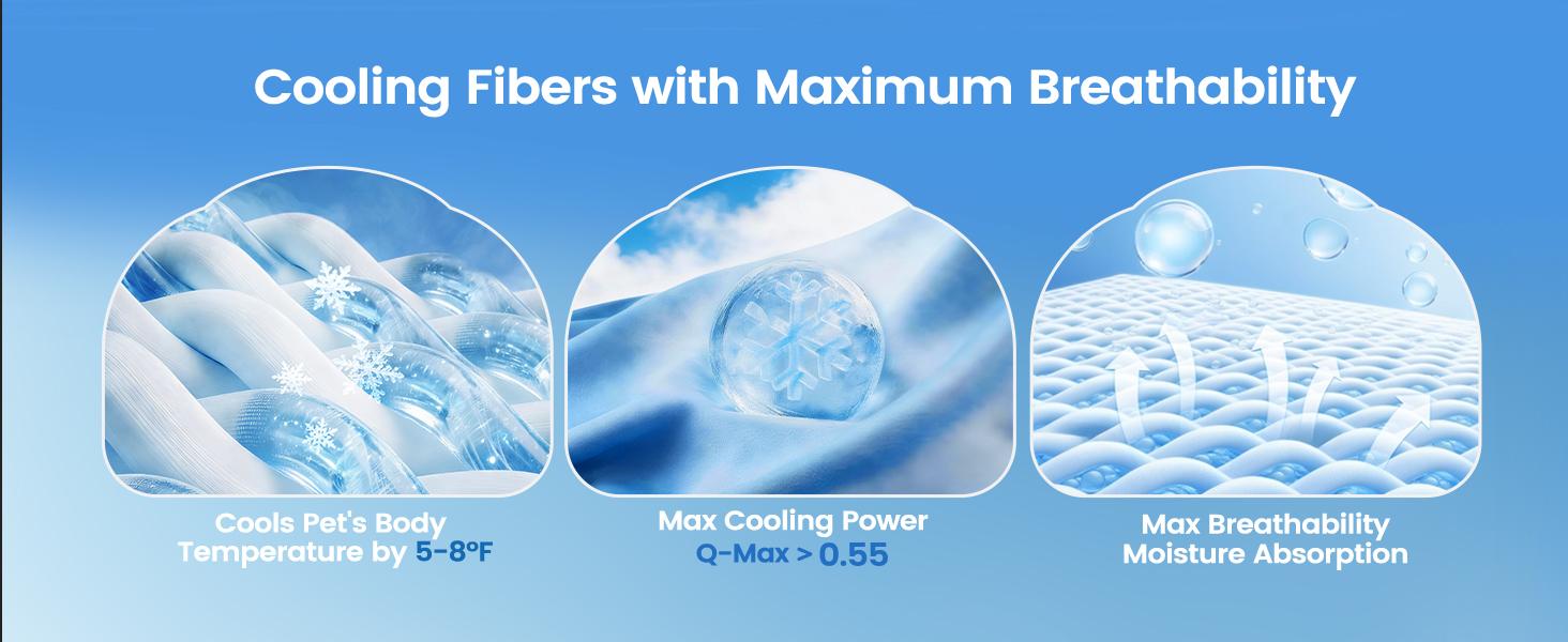 Dog Cooling Mat, Thick Cooling Mat for Extra Large Dogs with PCM & Thermochromic Tech, Dual-Sided Durable Waterproof Cool Dog Bed Mat, Q-Max>0.5, Machine Washable, Non-Toxic - XL(31" x 43")