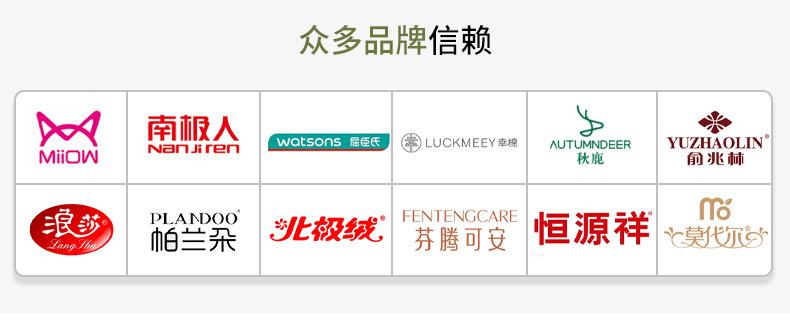 Cross-border silicone breast patch for women, invisible and seamless, for wedding dresses and camisoles, ultra-thin, anti-exposure solid nipple cover for summer