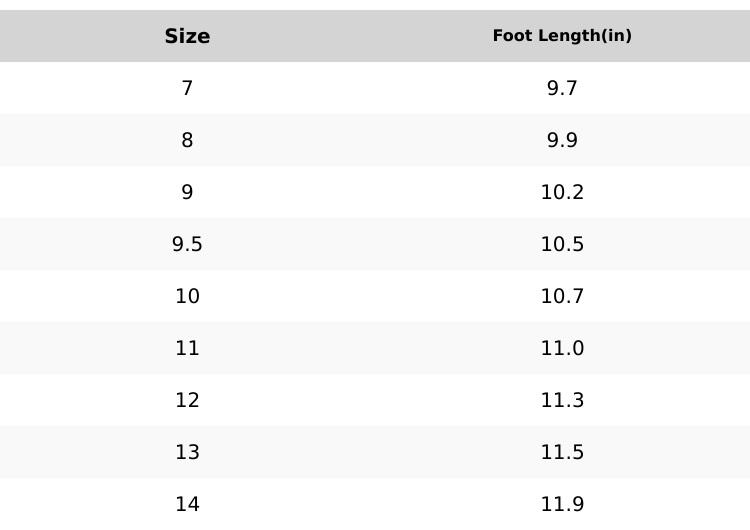 HIITAVE Men 5 Wide Toes Barefoot Lightweight Breathable Water Creek Shoes Beach Aqua Quick Dry for Outdoor Sport Hiking Swiming Surfing