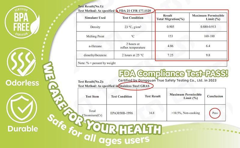 Sandwich Cutter Sealer, DIY Decruster Sandwiches, Uncrustables Sandwich Maker Boys and Girls, Lunchbox and Bento Box, Bread Cutter, Breakfast Sandwich Maker
