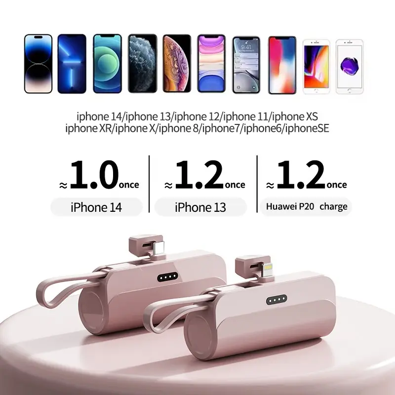 Pocket Wireless Phone Charger, 5000mah Battery, Compact Portable, USB Input, Dual Output Ports, Large Capacity Power Bank, Portable Backup, Ideal Travel Companion