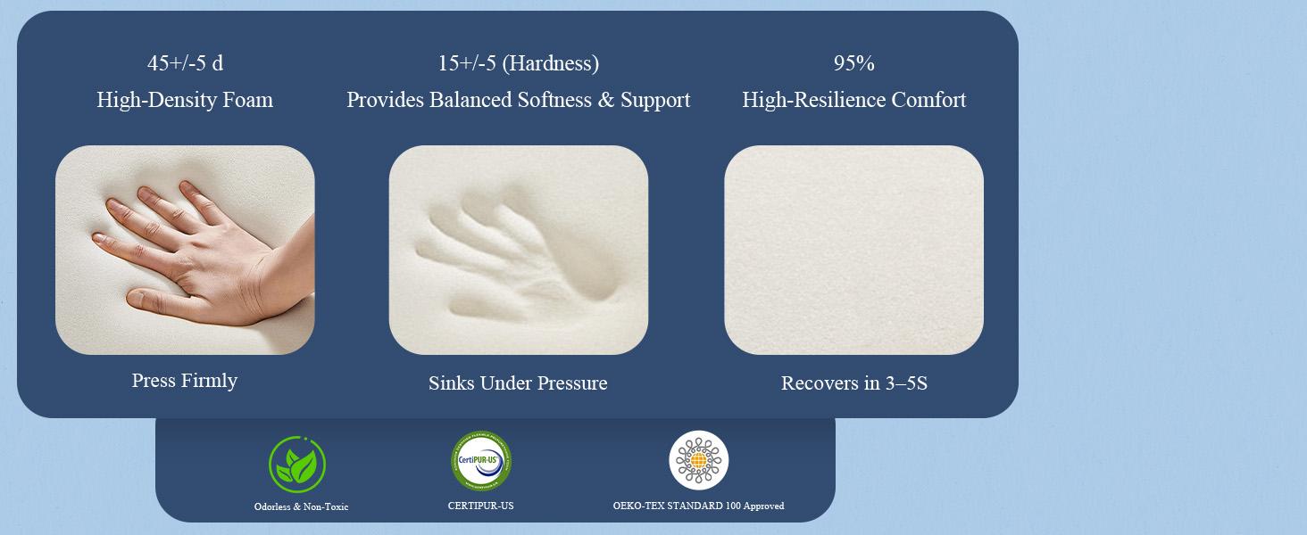 Pillow for Neck Pain Relief/, Cooling Cervical Neck Pillow for Side Sleeper/Sleeping, Ergonomic Sleep Apnea Orthopedic Anti Snore TherapeuticPillows for Back Sleepers Pillow for Neck Pain Relief/, Cooling Cervical Neck Pillow for Side Sleeper/Sleeping, Ergonomic Sleep Apnea Orthopedic Anti Snore TherapeuticPillows for Back Sleepers