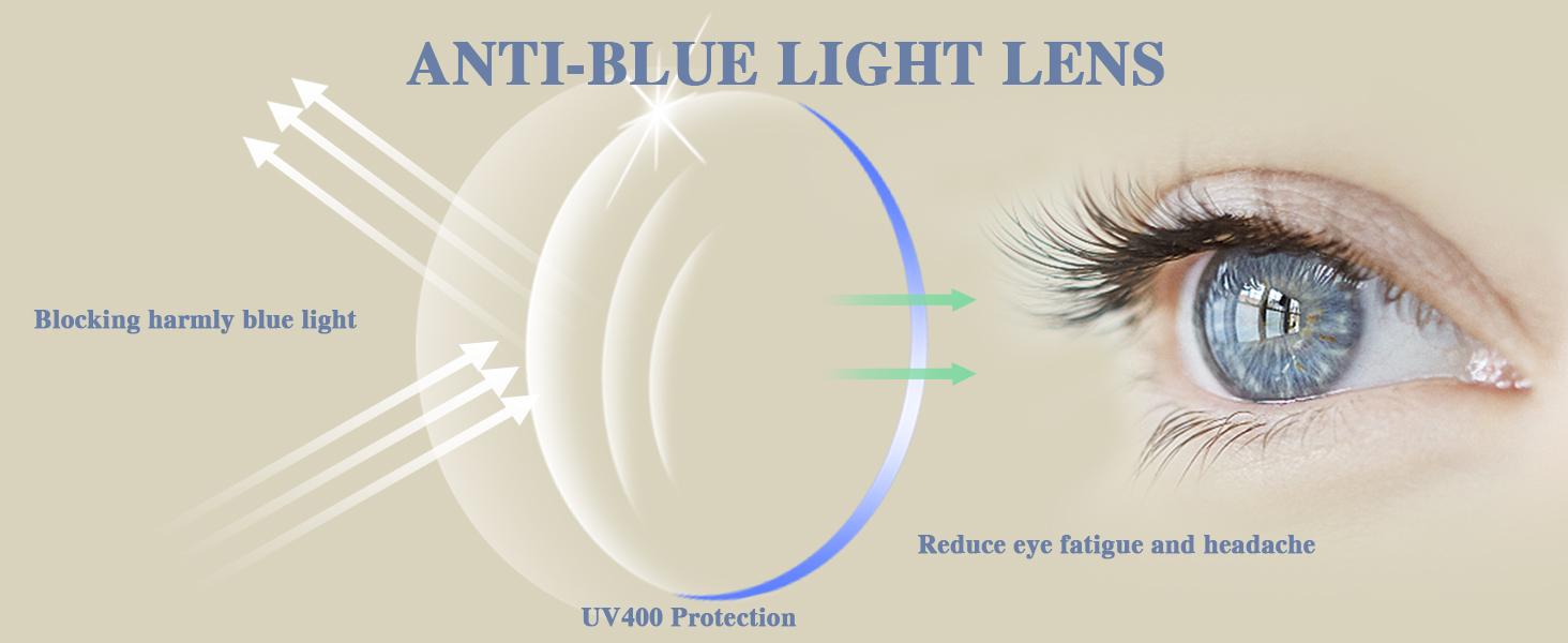 Progressive Multifocus Reading Glasses for Women Men Oversized Anti Blue Light Blocking Readers Square Eyeglasses