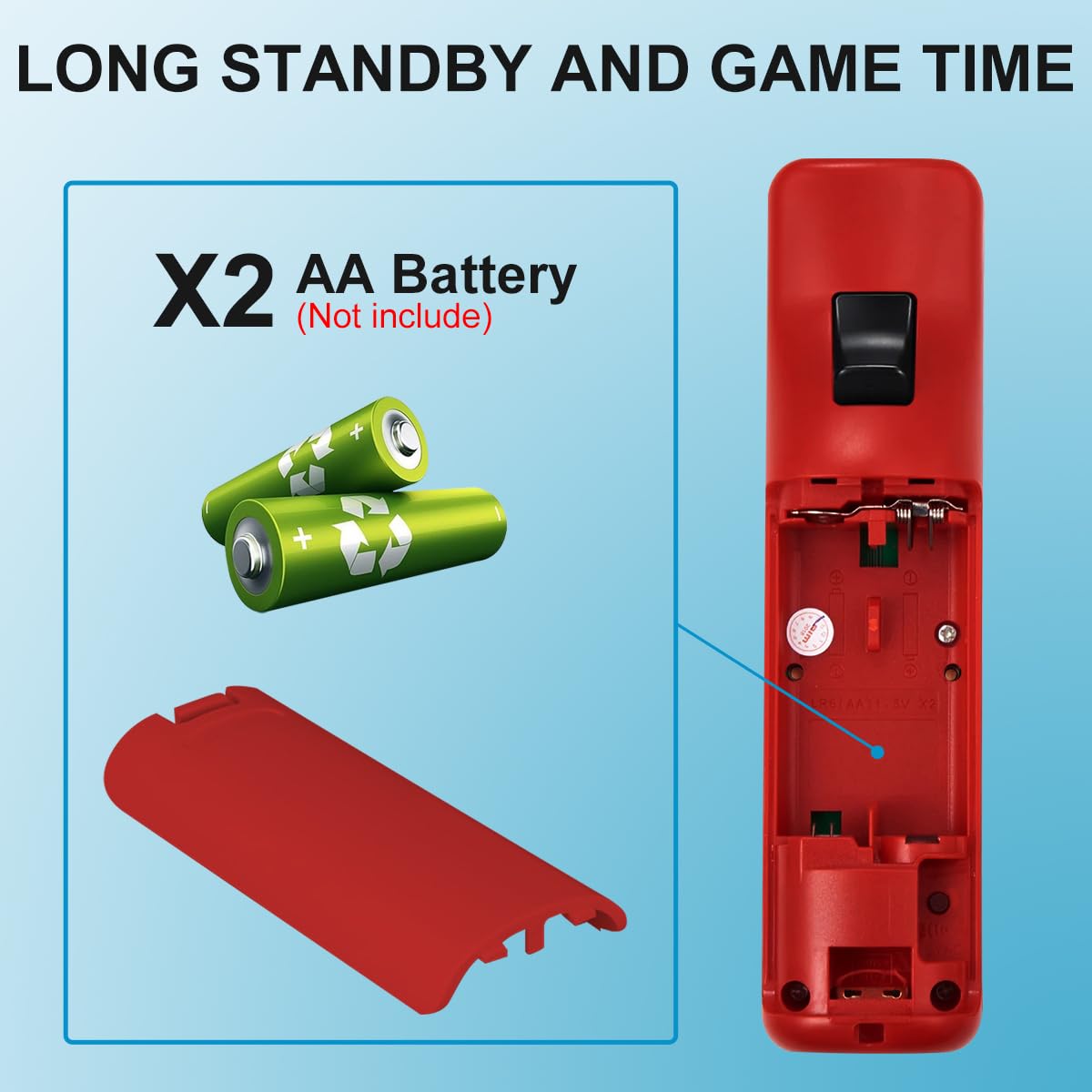 Wii Controller 2 Pack,Wii Remote Controller with  Case and Wrist Strap,Remote Compatible with Wii/Wii U (Camo Blue and Camo Red)