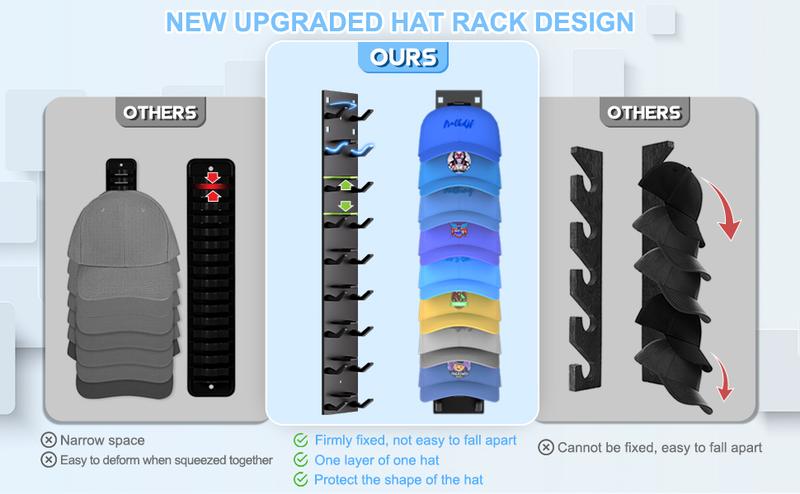 2 Hat Organizer Wall Mounted Baseball Cap Rack Black or White Adhesive Mount Holds 18 Hats for Closet Door Bedroom Easy Access Display Installation